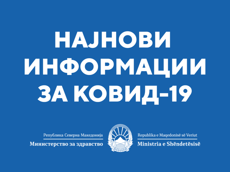 Нови 18 случаи на коронавирус, вкупно 219 дијагностицирани во земјава