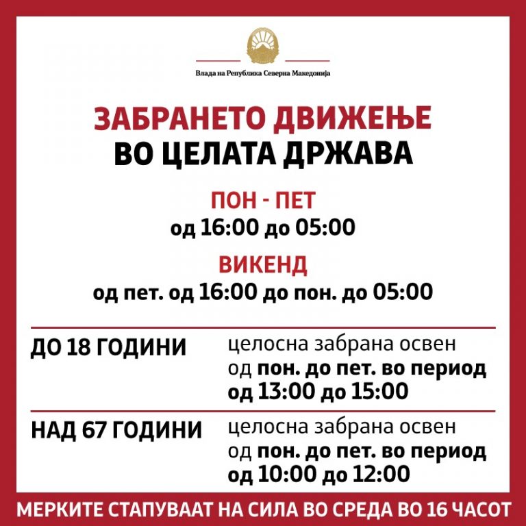 Од среда забрана за движење од 16 до 5 часот, викендите со 24-часовен карантин