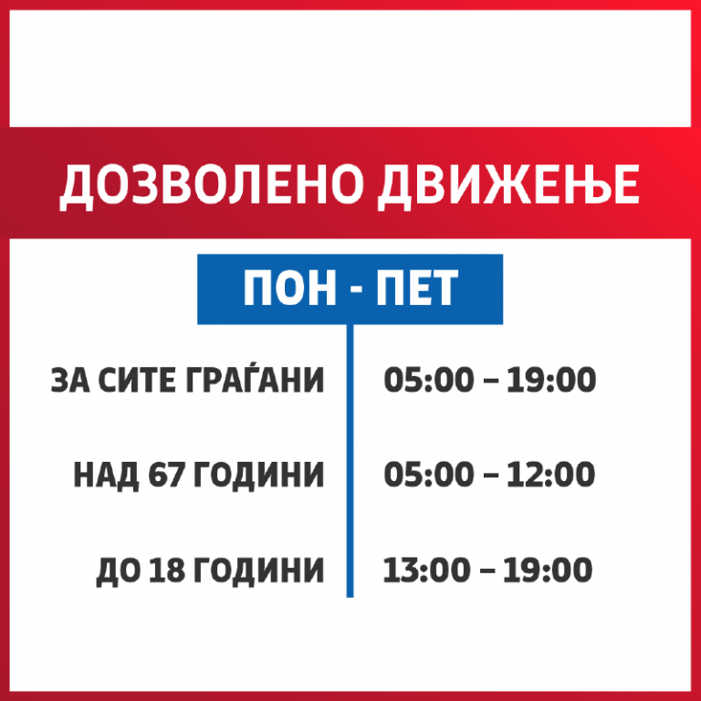 Се скратува полицискиот час – намалени рестрикции на движењето од утре