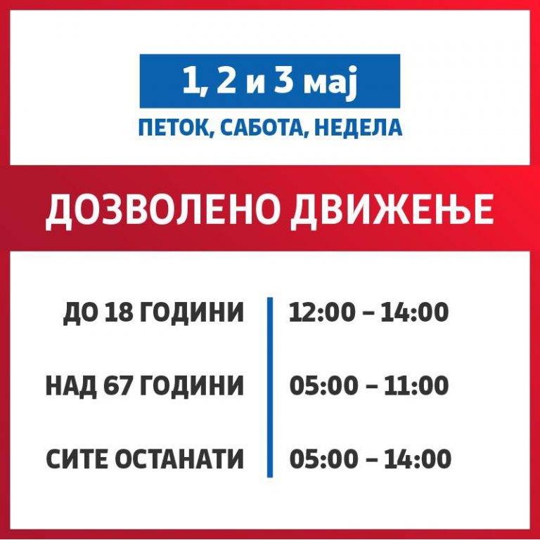 Дозволено движење од 05 до 14 часот за првомајскиот викенд