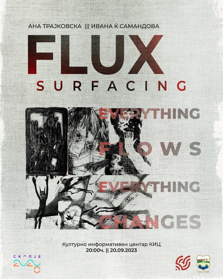 ,,FLUX Surfacing” изложба на графики и инсталација од Ана Трајковска и Ивана Самандова