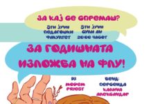 Завршна годишна изложба на студентите од Факултетот за ликовни уметности